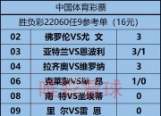 星空体育-尼斯客场平局马赛，难以分出胜负