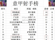 星空体育-博洛尼亚负于萨索洛，客场难取分