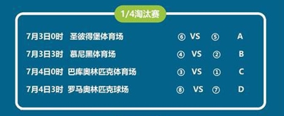 星空体育-欧洲杯淘汰赛对阵出炉，谁将晋级下一轮？_欧洲杯淘汰赛对阵出炉,谁将晋级下一轮比赛