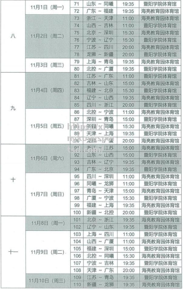 星空体育-CBA2021赛季赛程第二阶段赛程调整方案公布，球迷们等着瞧_