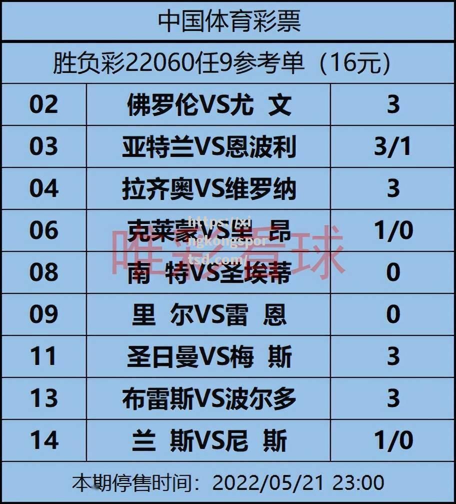 星空体育-尼斯客场平局马赛，难以分出胜负