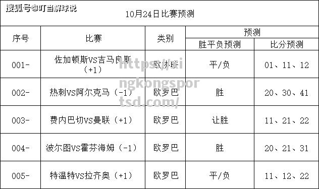 星空体育-拉齐奥客场大胜，稳固前三位置