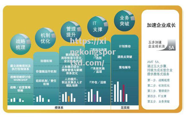 星空体育-重庆当代大胜建业，砥砺前行突破困境